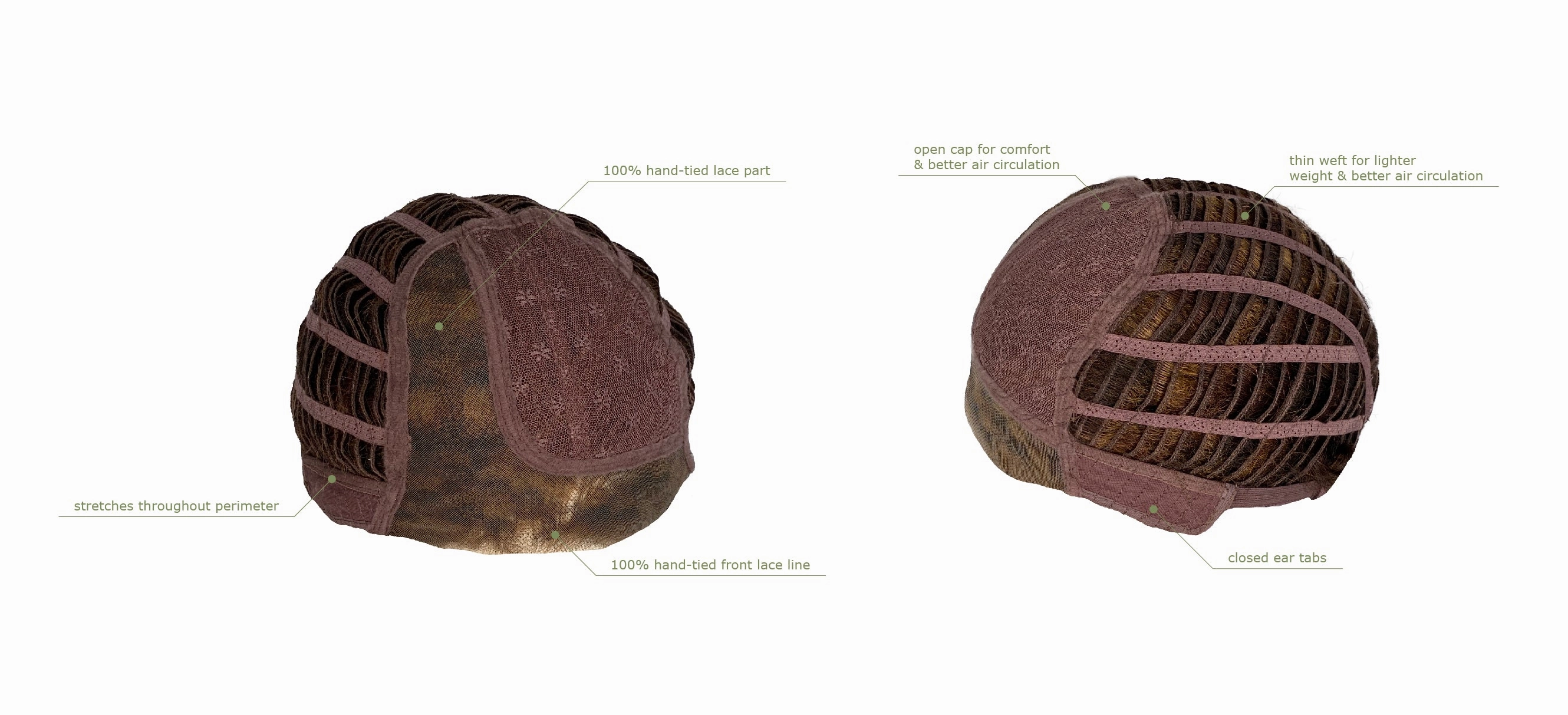 Sky Wig by Estetica | Synthetic Hair | Average Cap
