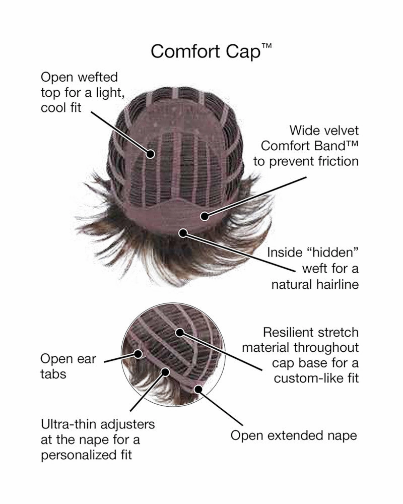 Spirit Wig by Gabor | Essentials | Heat Friendly Synthetic