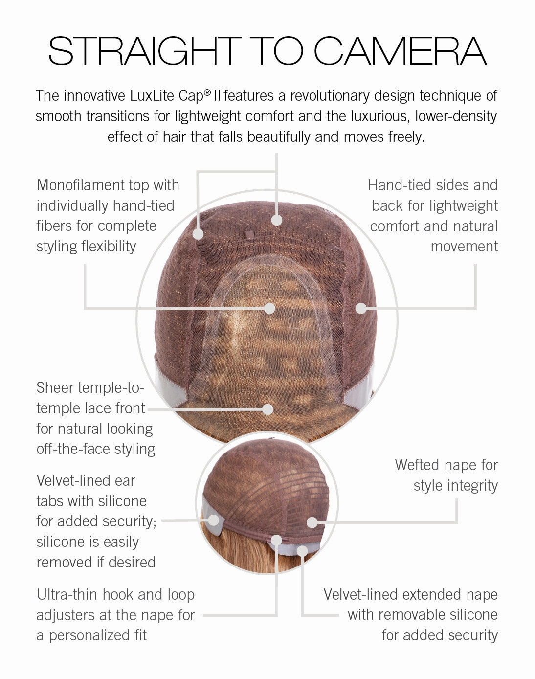 Straight to Camera Wig by Raquel Welch | Heat Friendly Synthetic