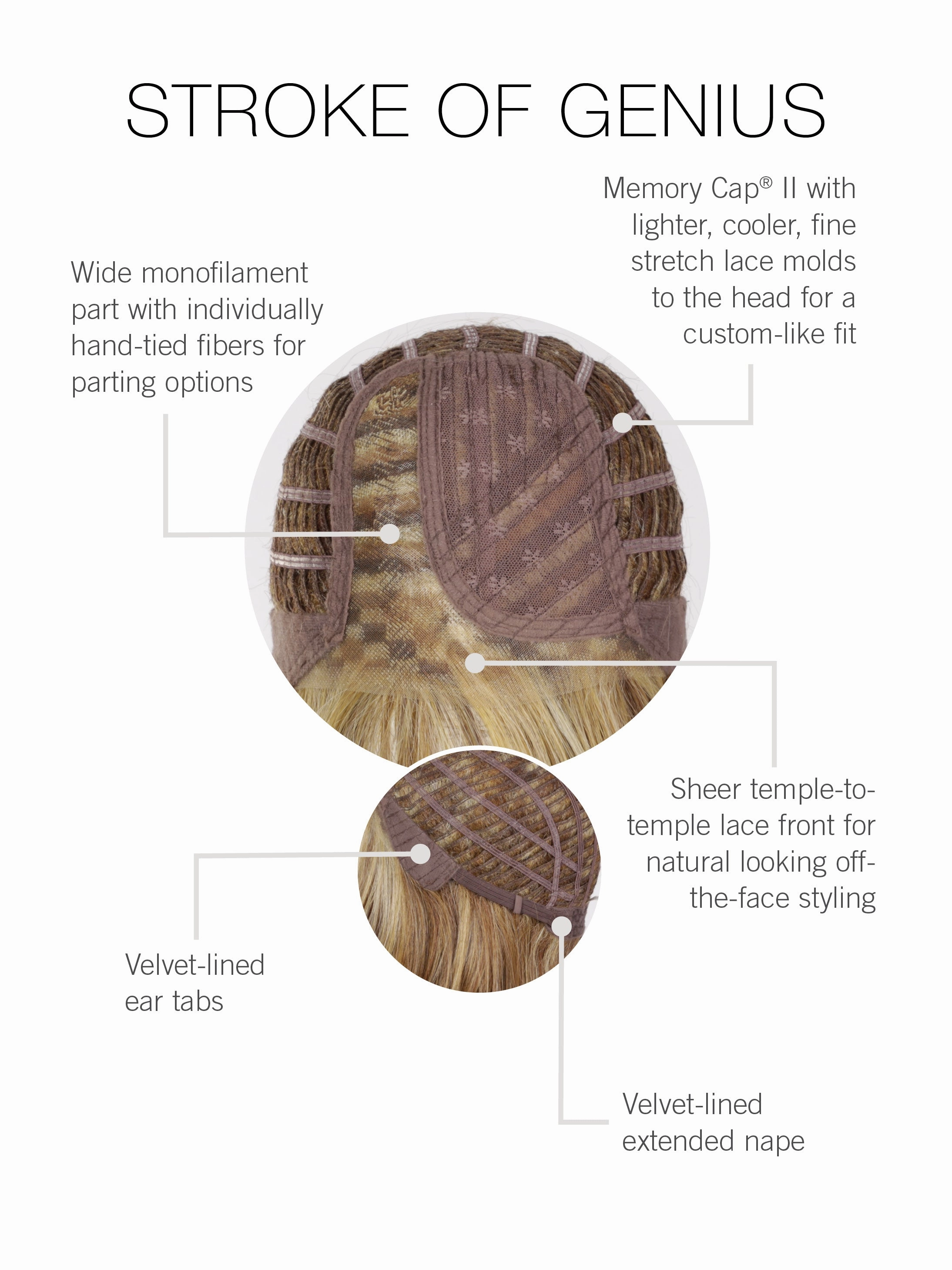 Stroke of Genius Wig by Raquel Welch | Heat Friendly Synthetic