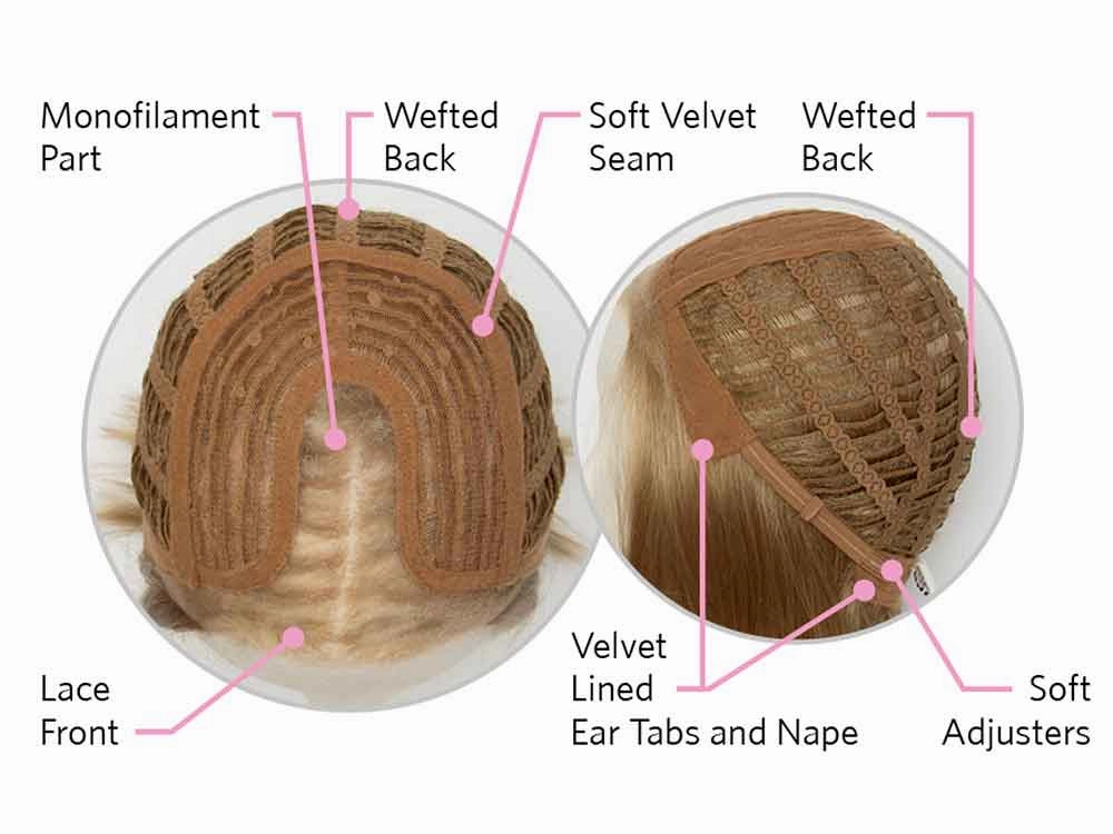 Tranquil wig - Inspired Collection