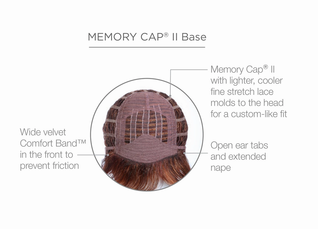 Trend Setter Wig by Raquel Welch | Average Cap | OPEN BOX | FINAL SALE