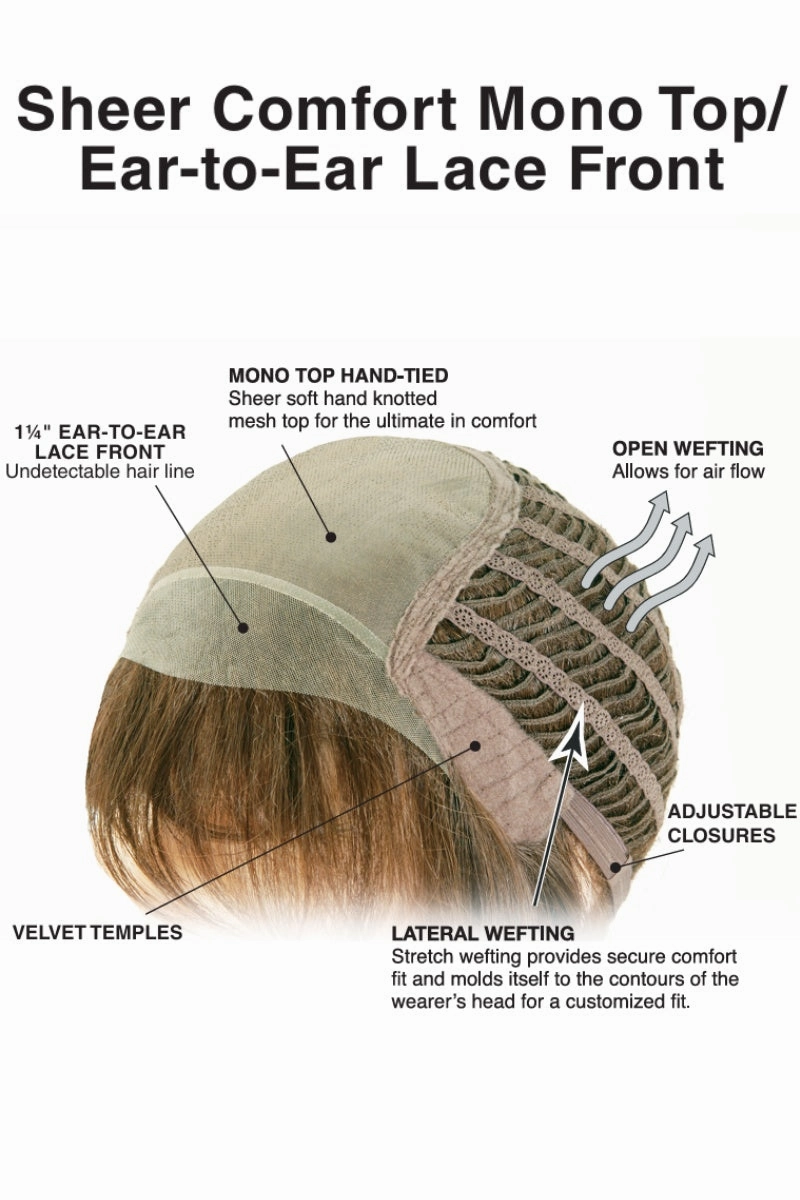 TressAllure Wigs - Sizzle (MC1422)