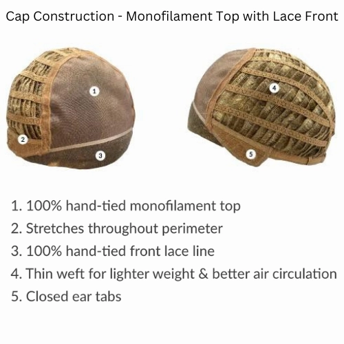 Verona in CKISSRT4 - High Society Monofilament Top Collection by Estetica Designs ***CLEARANCE***