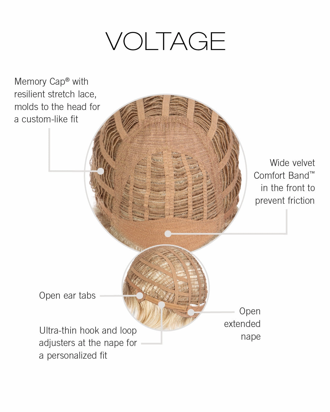 Voltage Wig by Raquel Welch | Synthetic (Basic Cap)