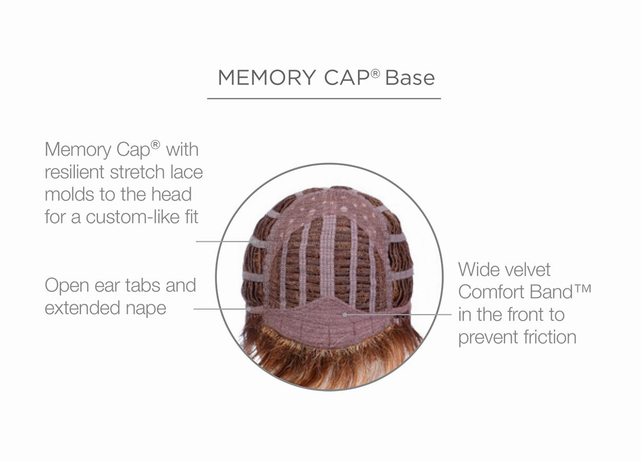 Whisper Wig by Raquel Welch | Synthetic Fiber