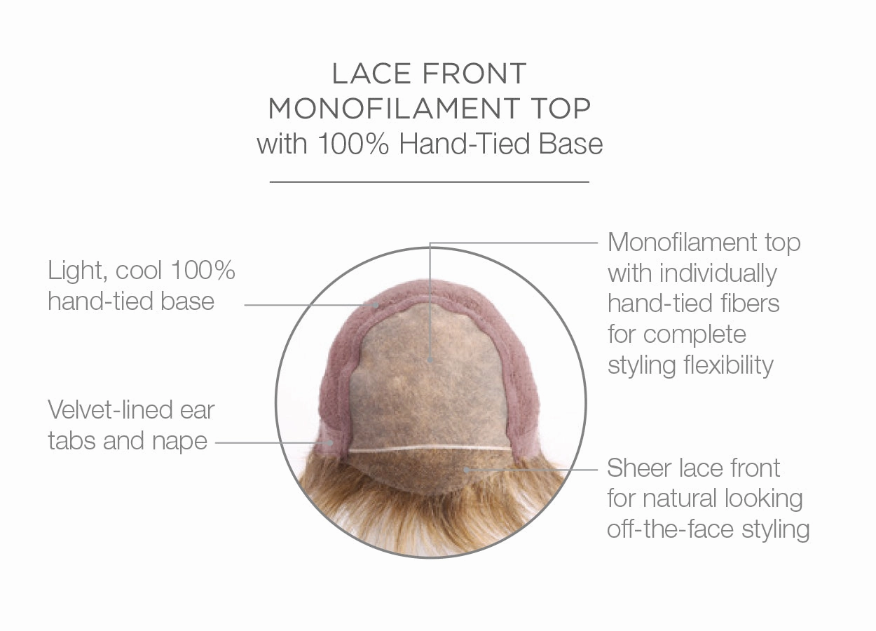 Winner Elite Wig by Raquel Welch | Signature | Synthetic Fiber